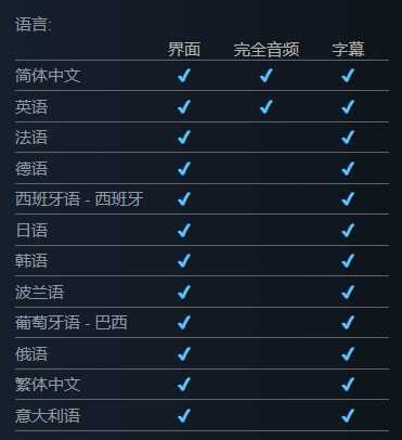 阿拉伯玩家请求《黑神话》本地化:最好能尊重当地文化