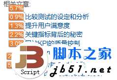 网站数据分析之一:了解网站页面的点击情况(图文)