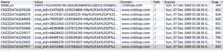 cnzz统计代码引起的Bad Request - Request Too Long的原因分析