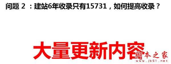 权重6网站SEO诊断，如何寻找网站突破口