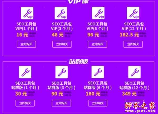 权重6网站SEO诊断，如何寻找网站突破口