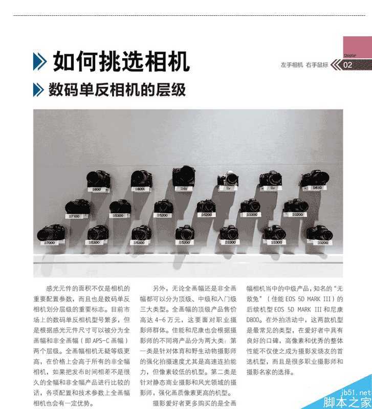 初学者如何选相机?买哪款相机合适自己?