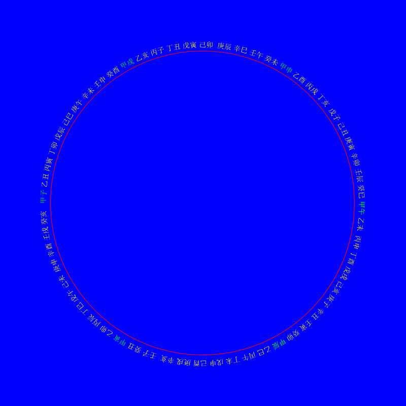 Fireworks8怎么绘制矢量的六十甲子圆图?