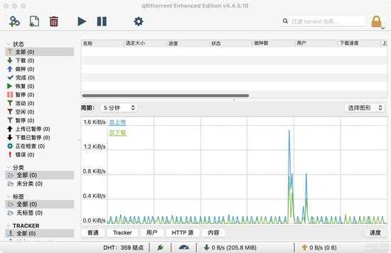 MAC/WINDOWS bt下载神器:qbittorrent增强版V4.4.5.10